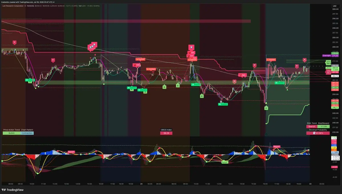 post-image
