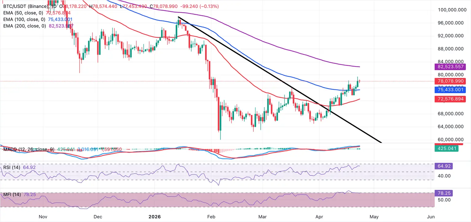 repost-content-media