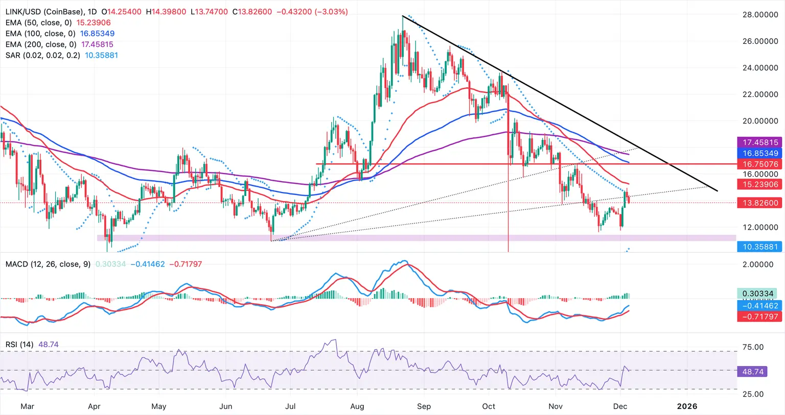 repost-content-media