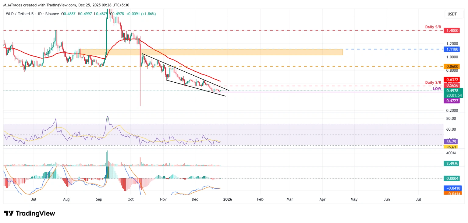 repost-content-media