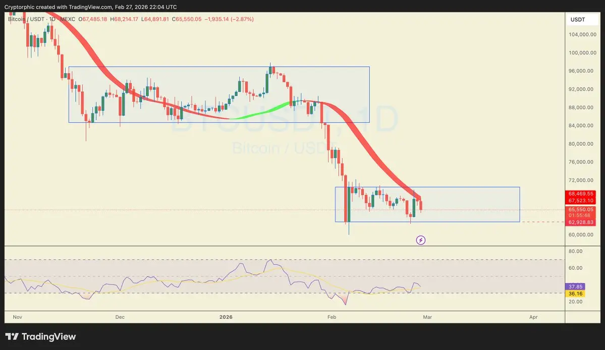 repost-content-media