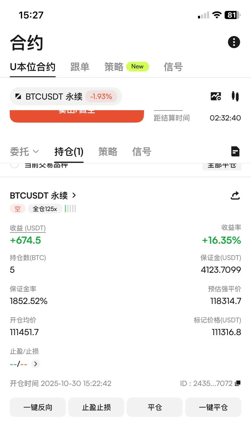 BTCは直接反対のポジションを取って空売りしました グループ内ですでに全て通知されています 朝のポジ |Gate  広場のZege'sDiscussionOnCoin