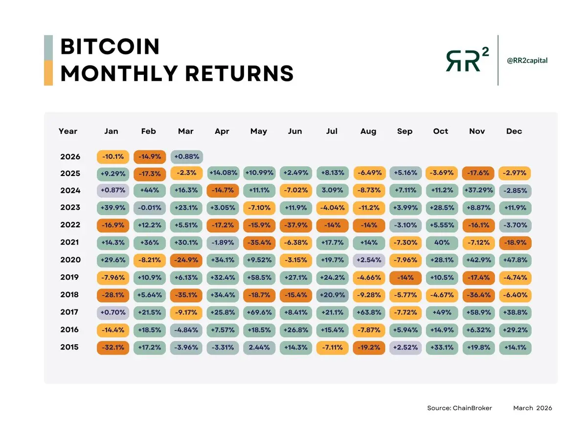 repost-content-media