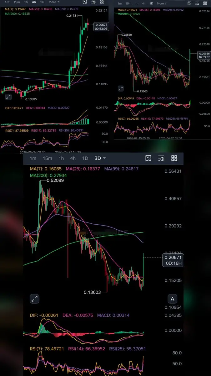 repost-content-media
