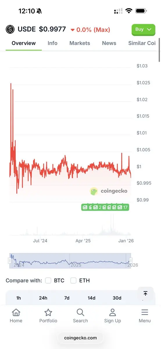 repost-content-media