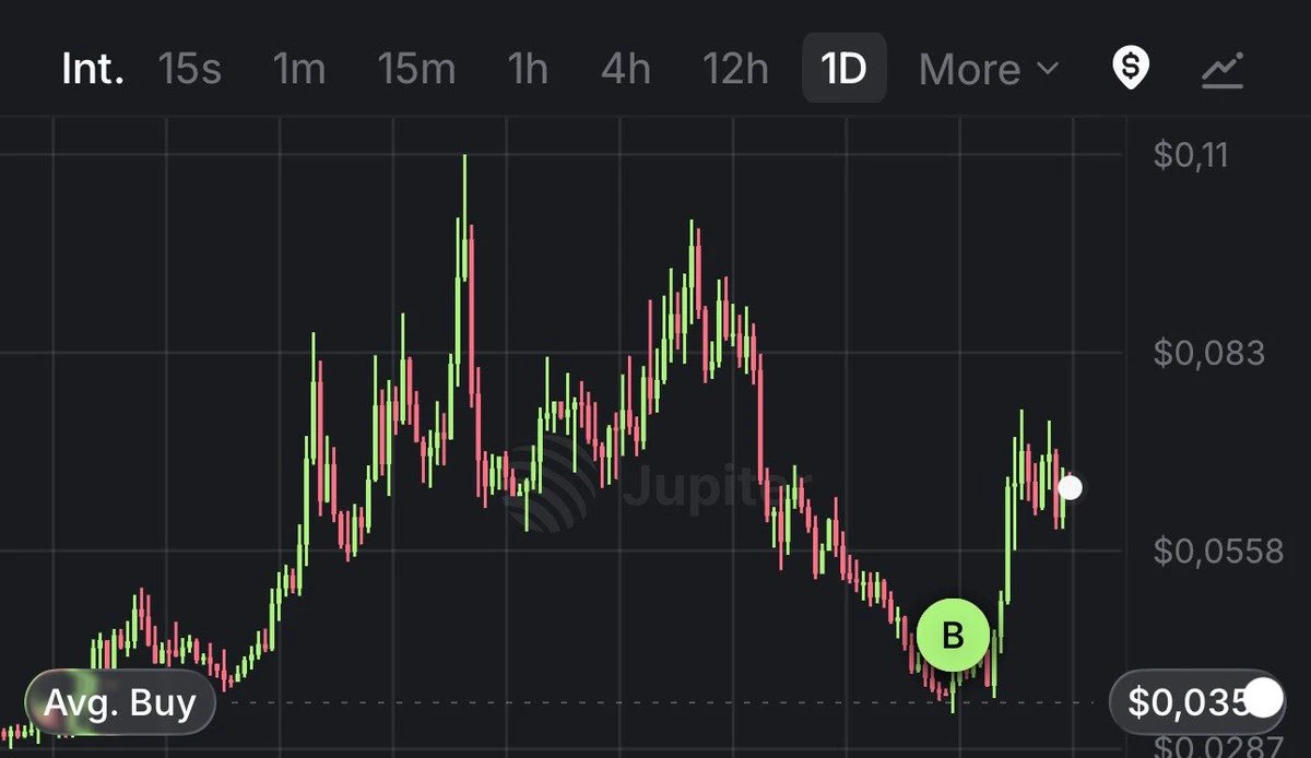 post-image