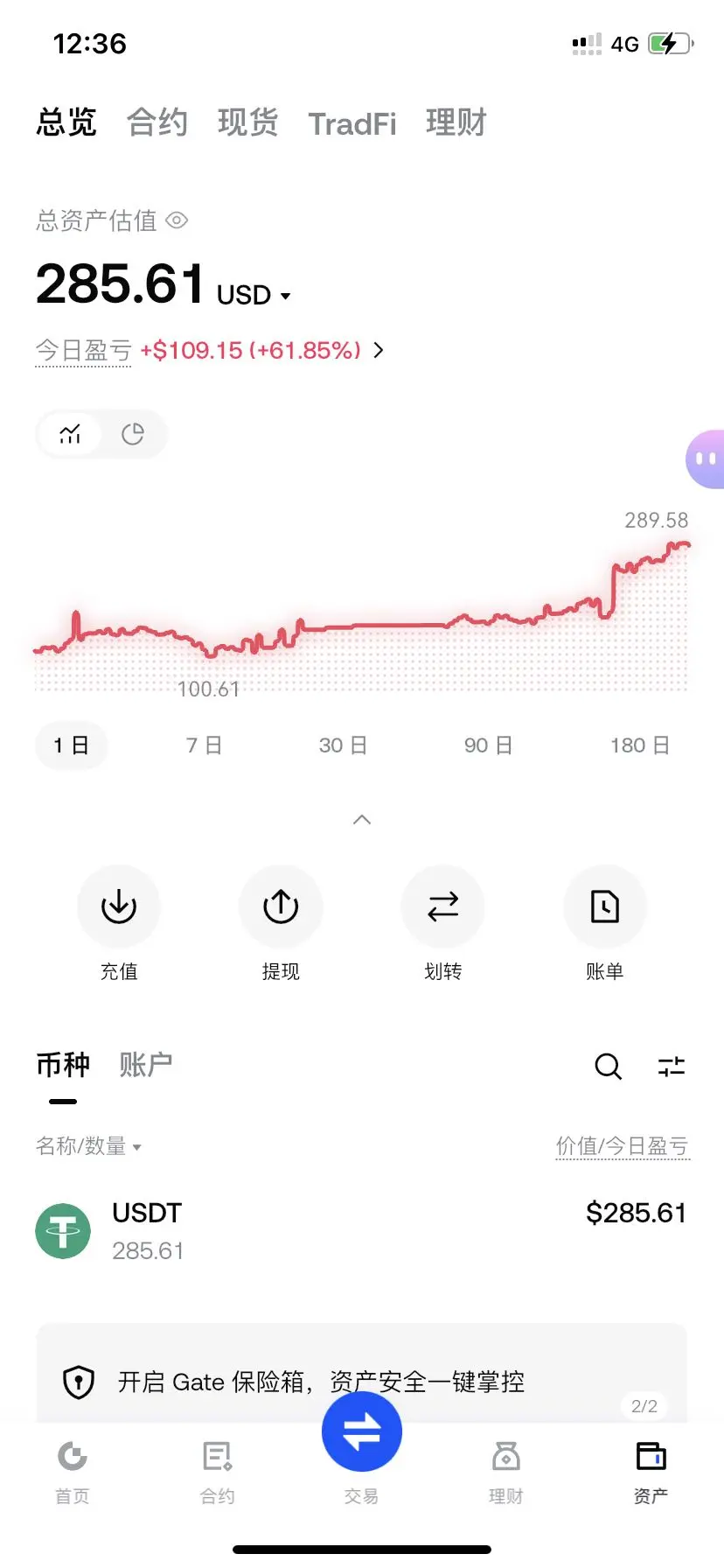 post-image