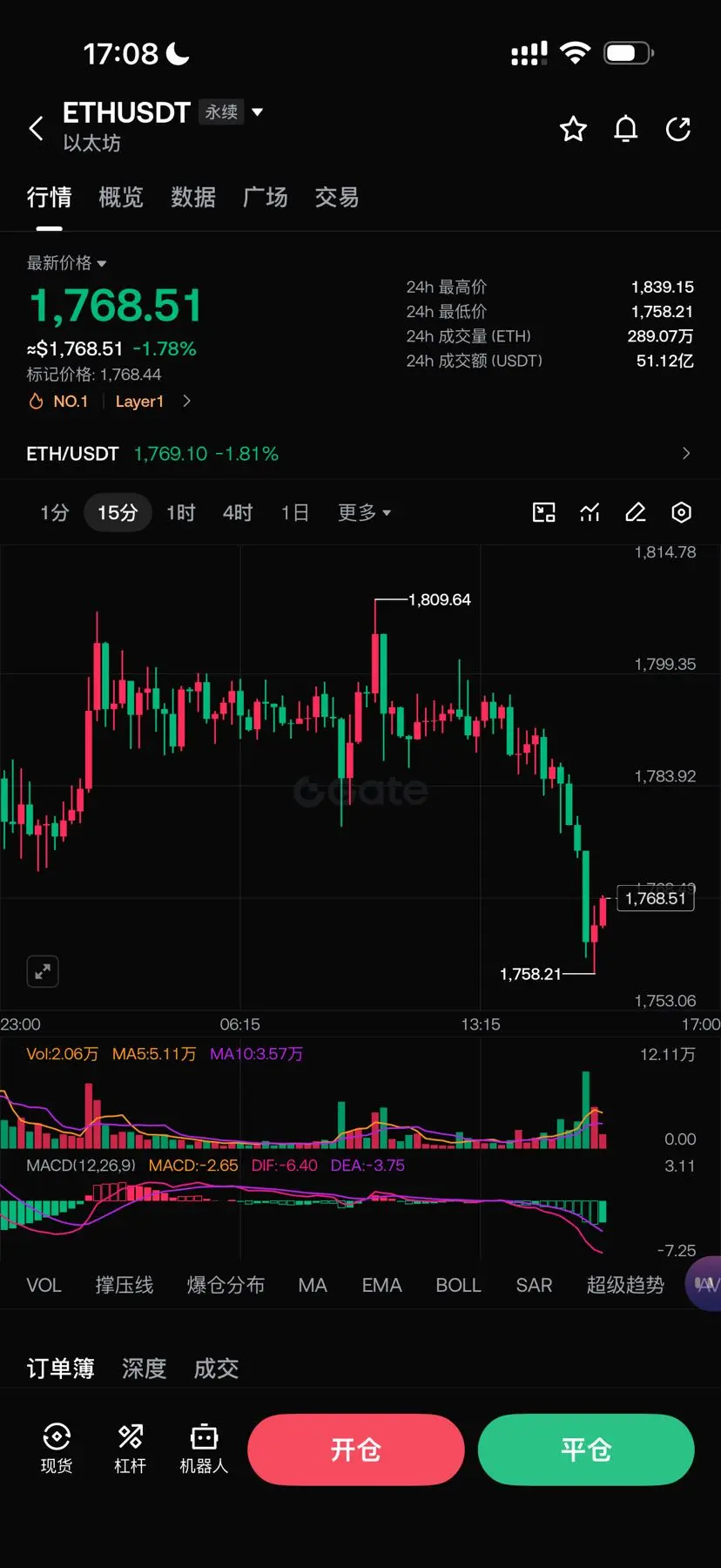 post-image