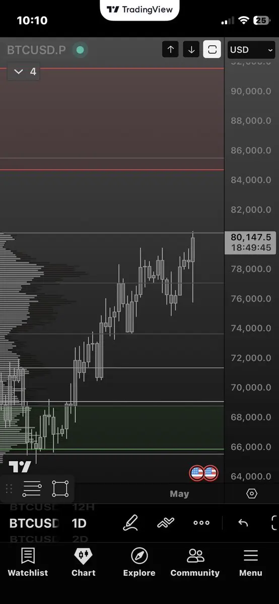 post-image