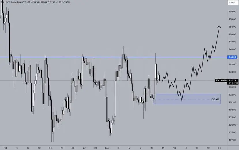 repost-content-media