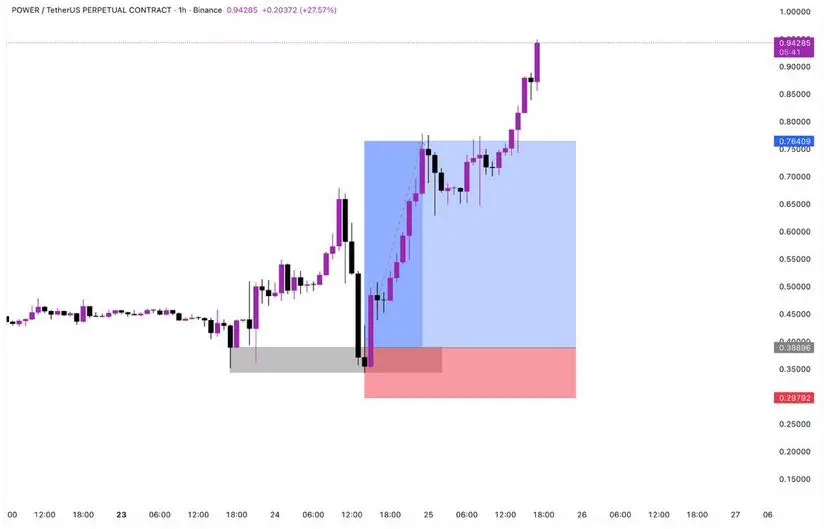 repost-content-media