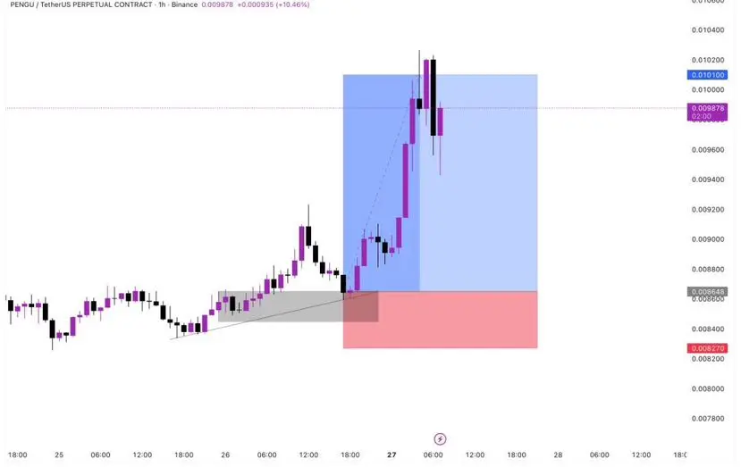 repost-content-media