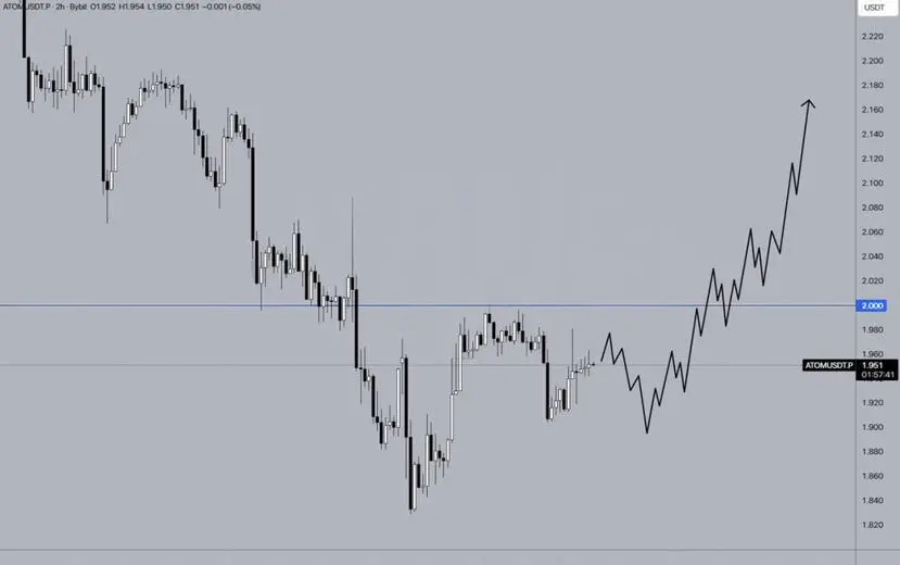 repost-content-media