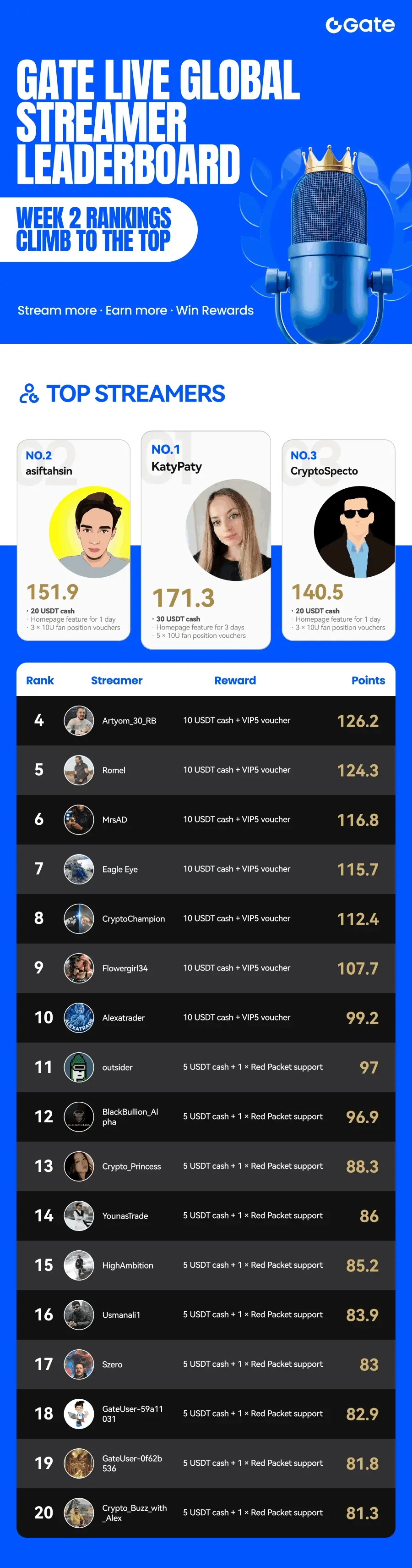 repost-content-media