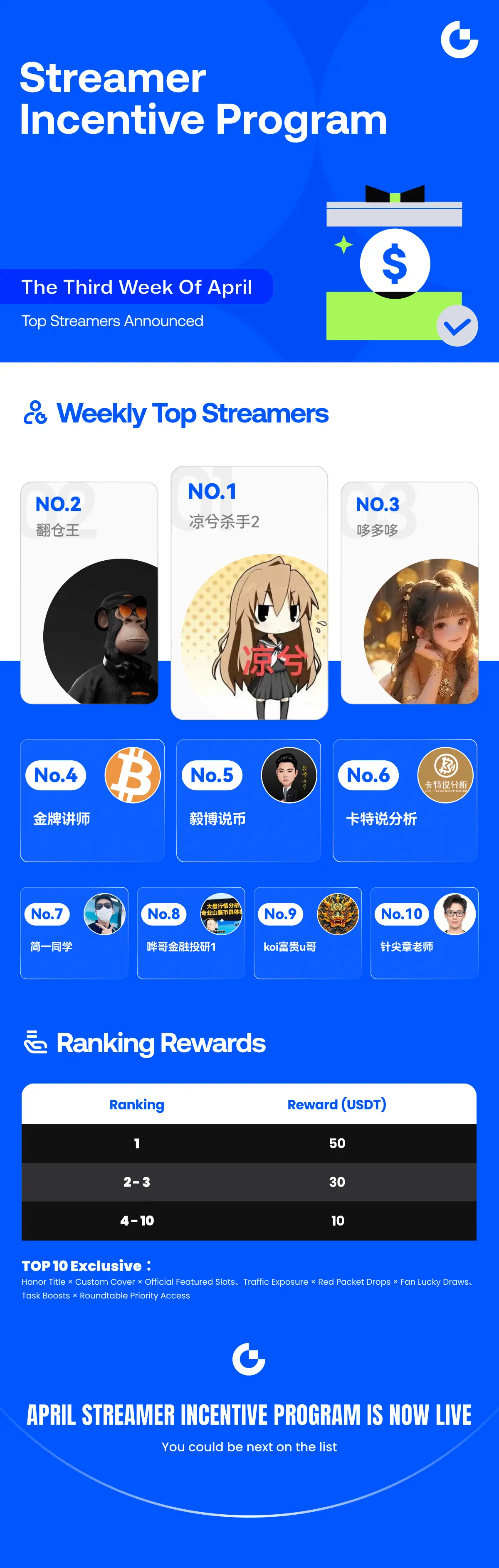 repost-content-media