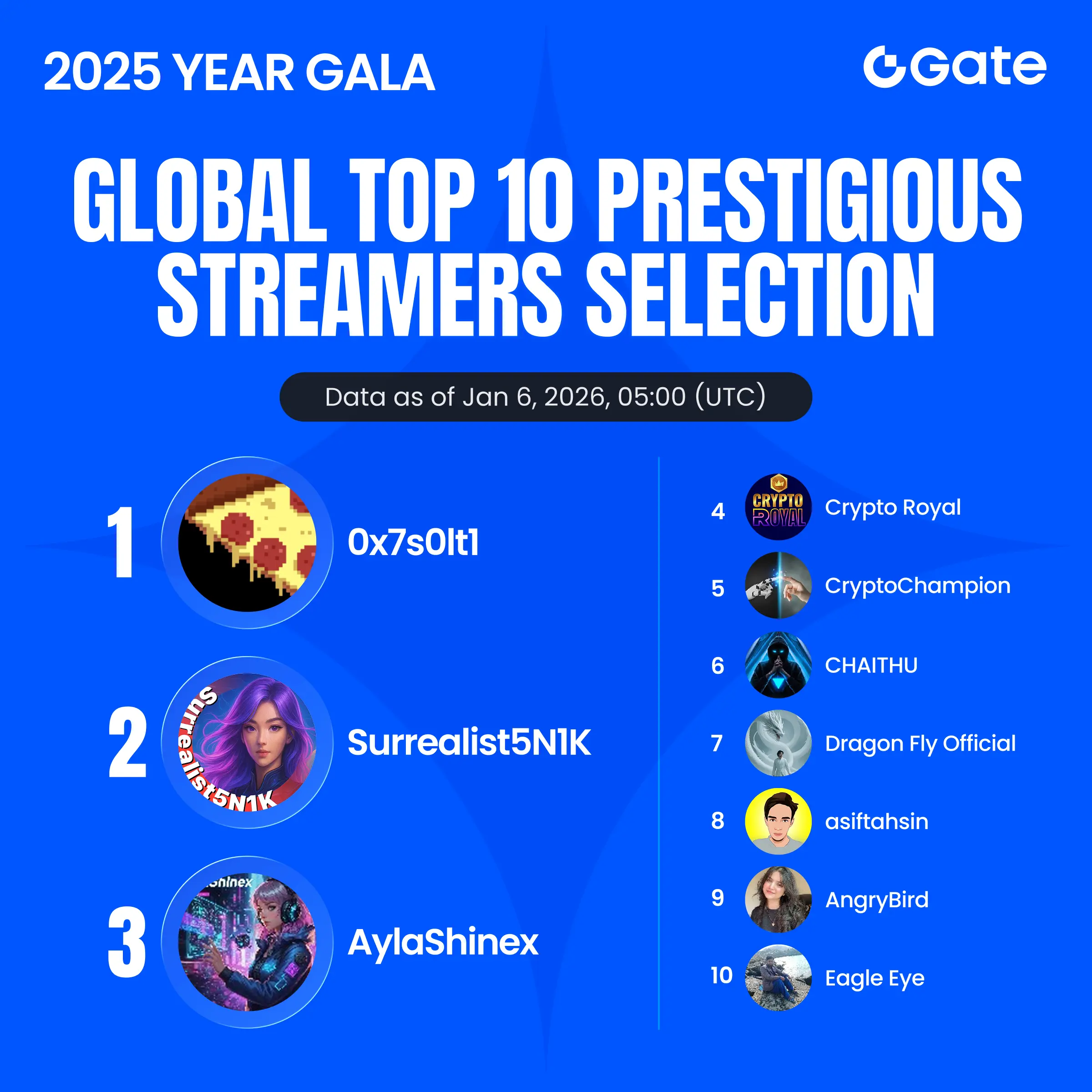 repost-content-media