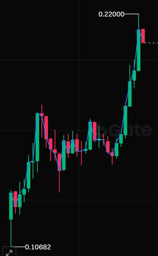 repost-content-media