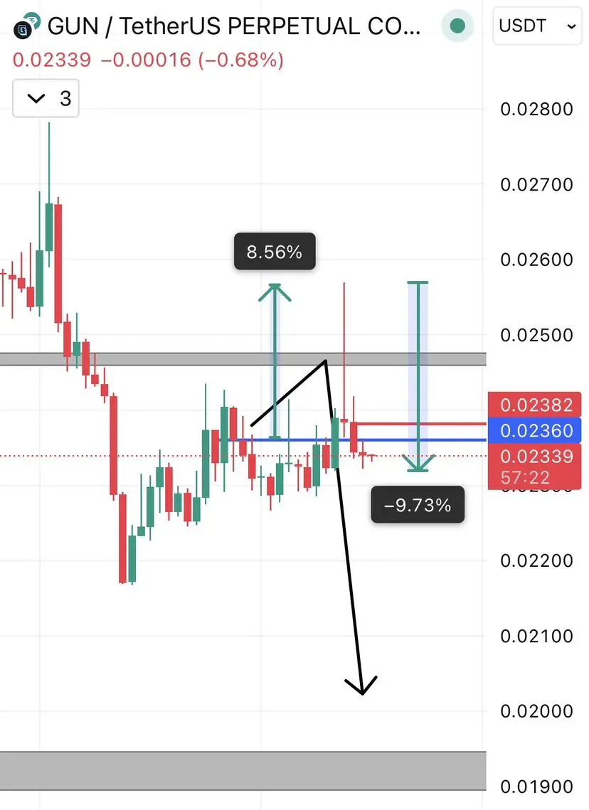 repost-content-media