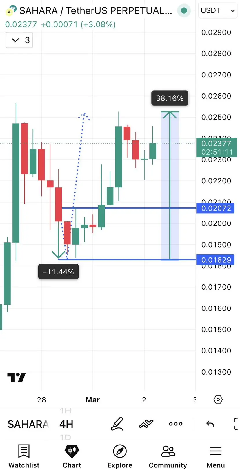 repost-content-media