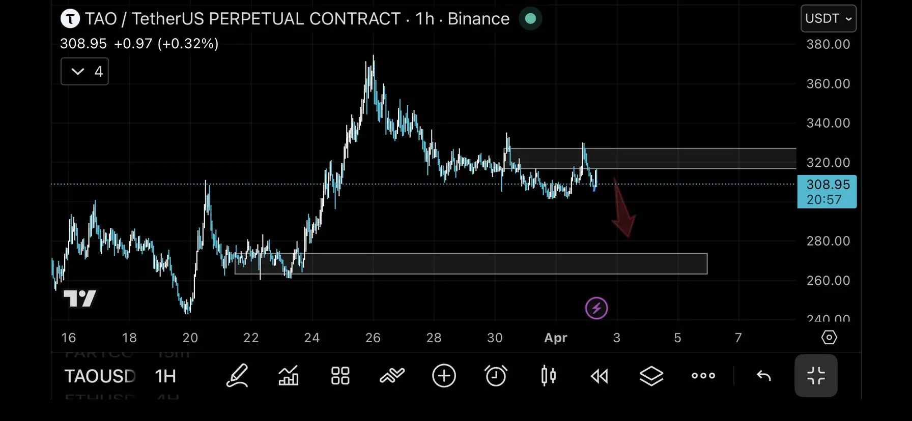 repost-content-media