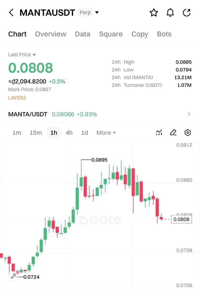 repost-content-media