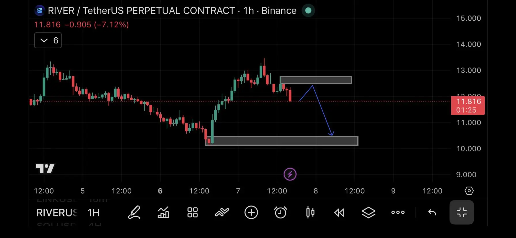 repost-content-media