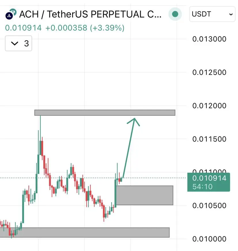 repost-content-media