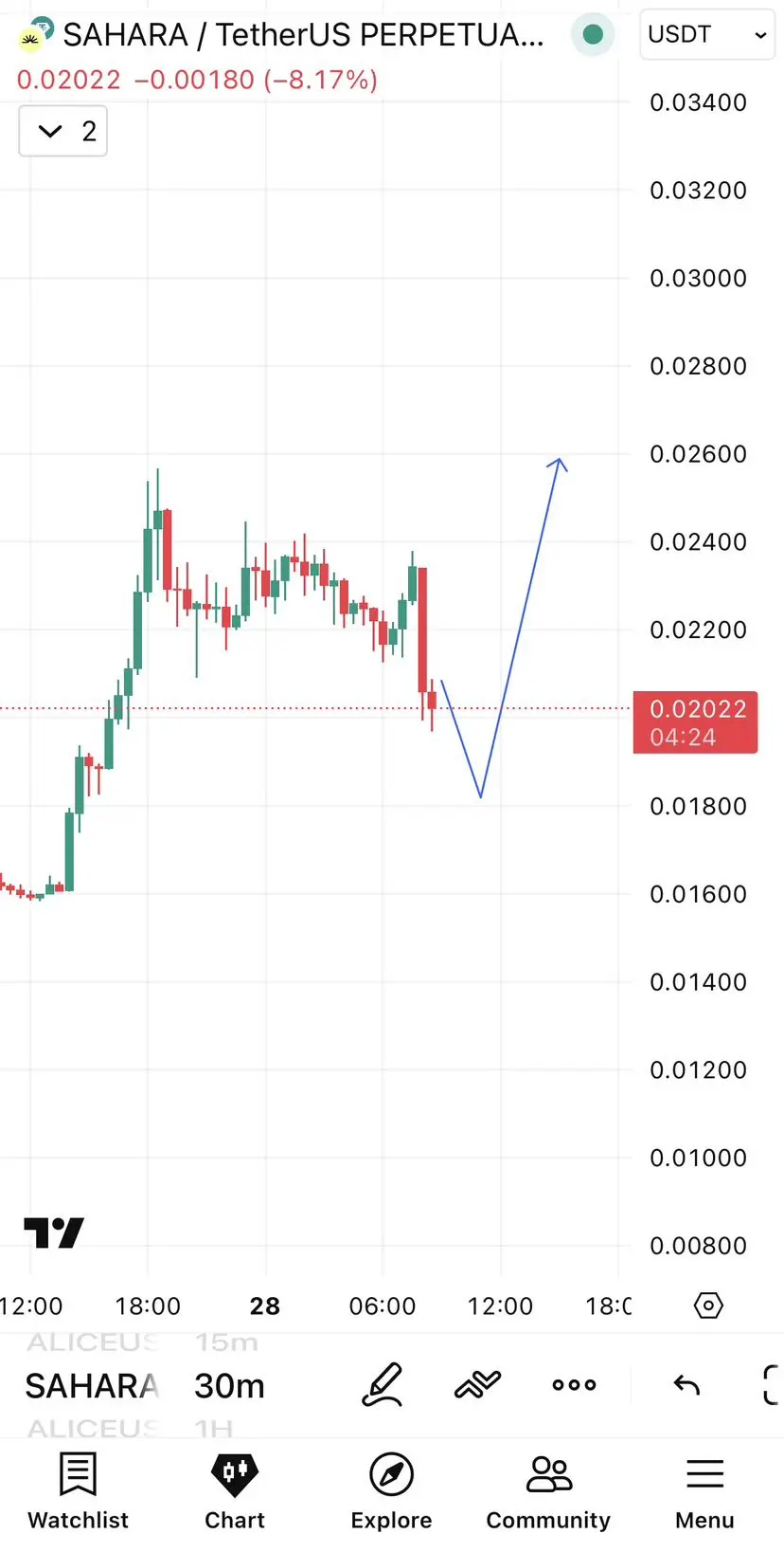 repost-content-media