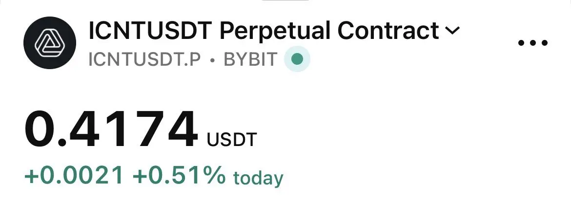 repost-content-media