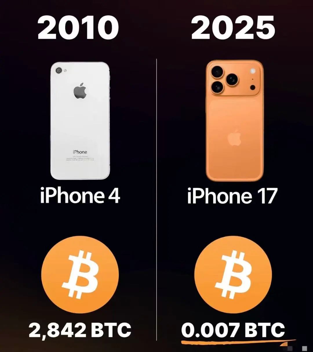 repost-content-media