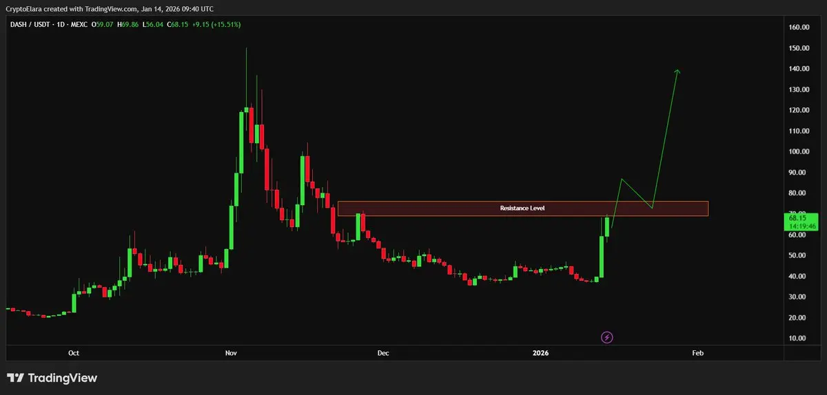 repost-content-media