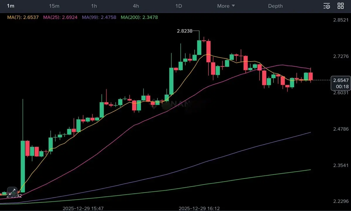 repost-content-media