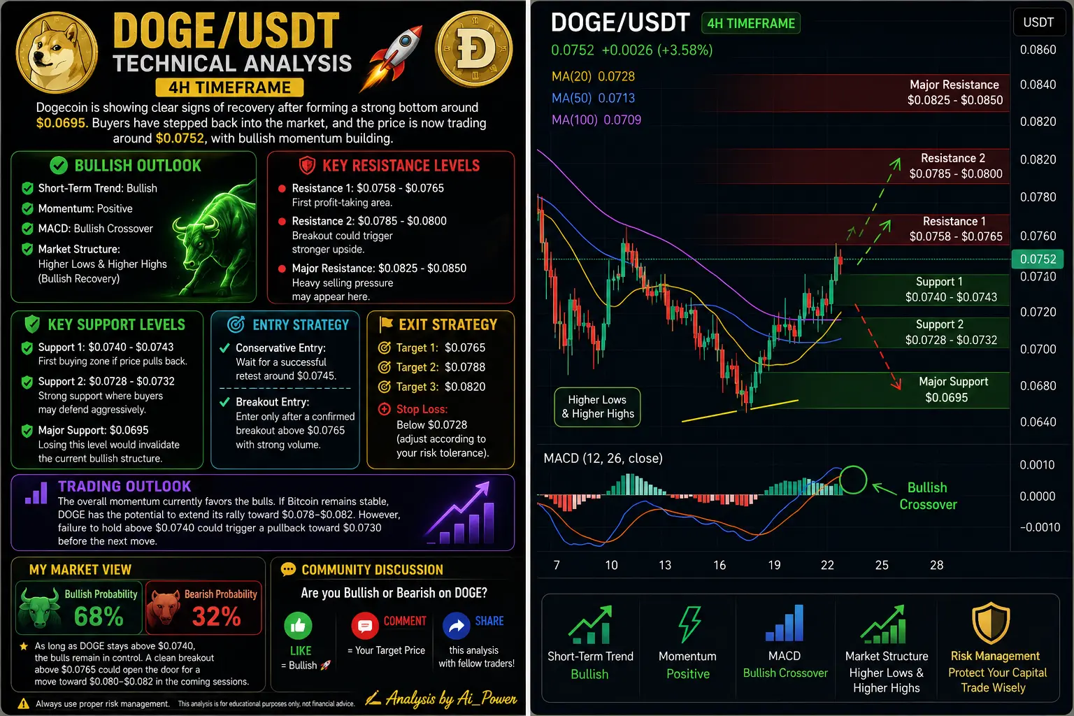 post-image