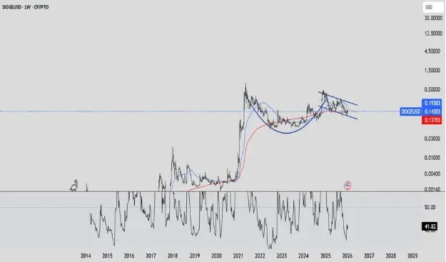 Why Some Experts Prefer This Penny Cryptocurrency Over Dogecoin (DOGE)