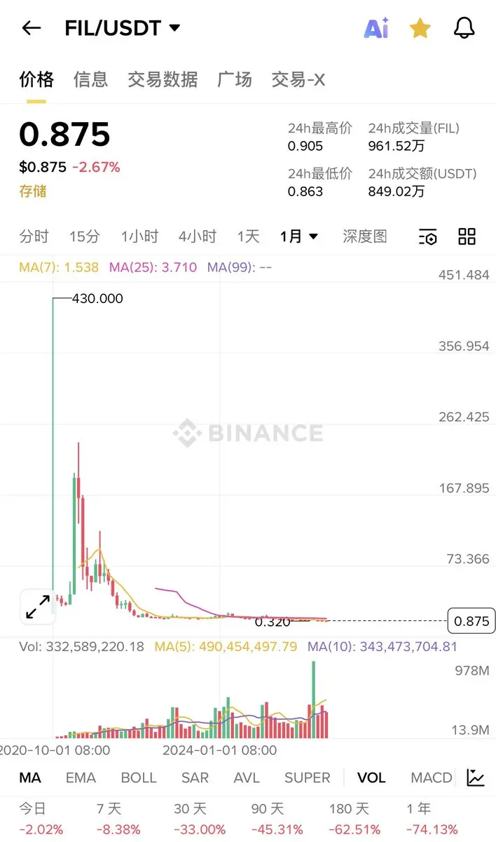 repost-content-media