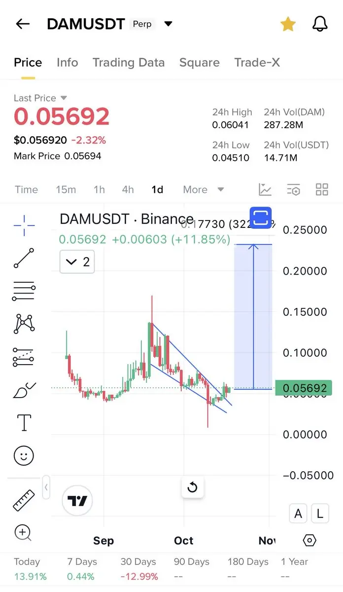 repost-content-media