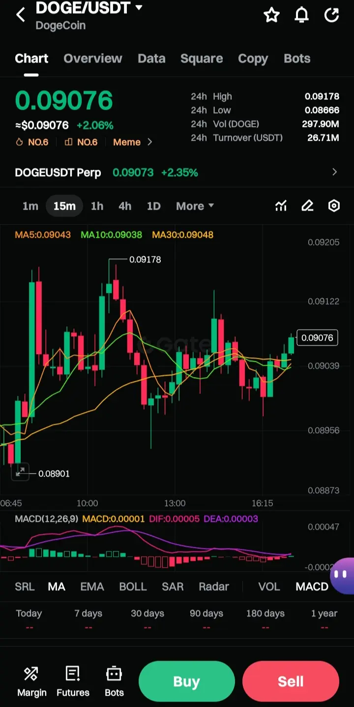 repost-content-media