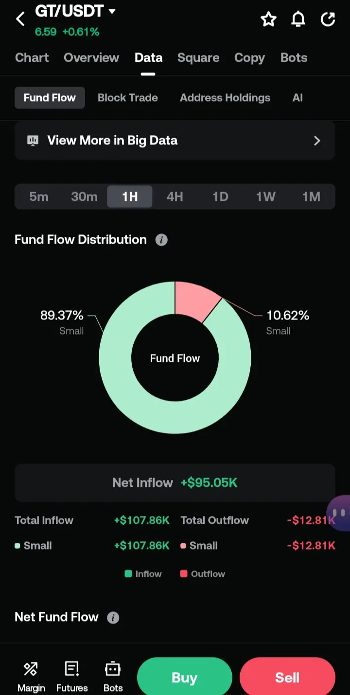 repost-content-media