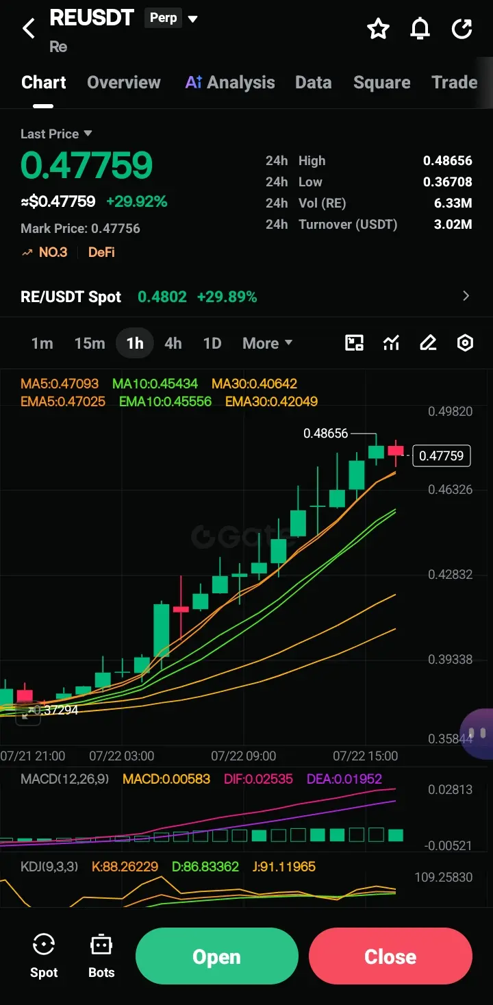 repost-content-media