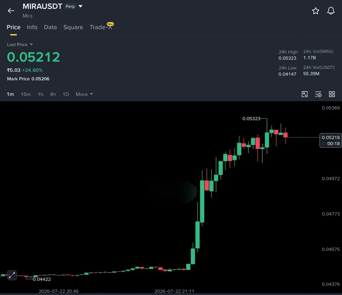 repost-content-media