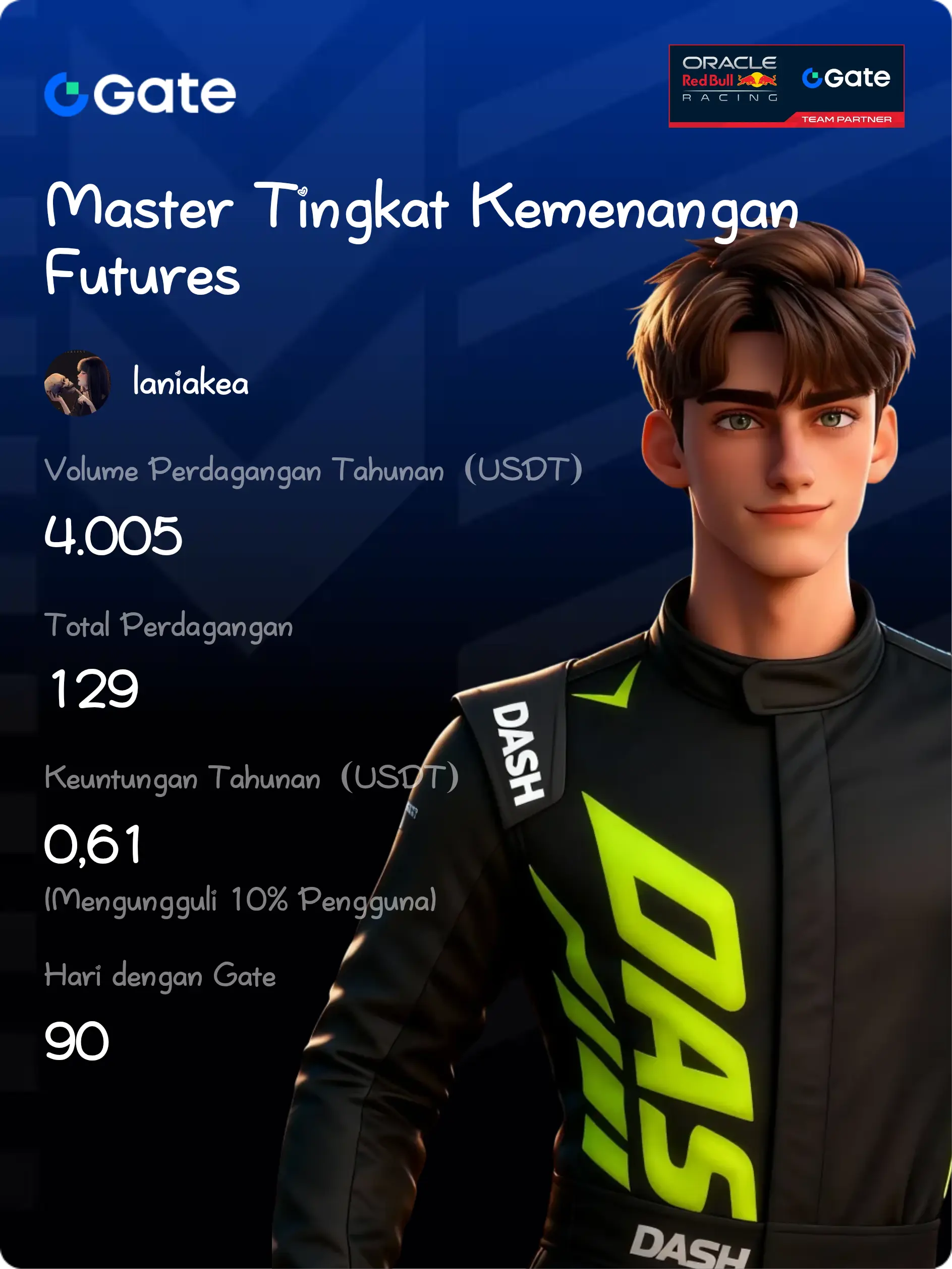 repost-content-media