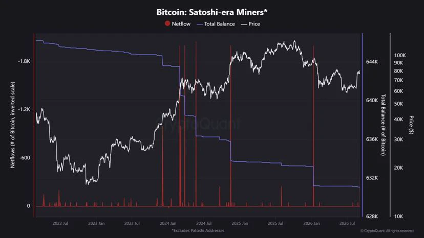 repost-content-media