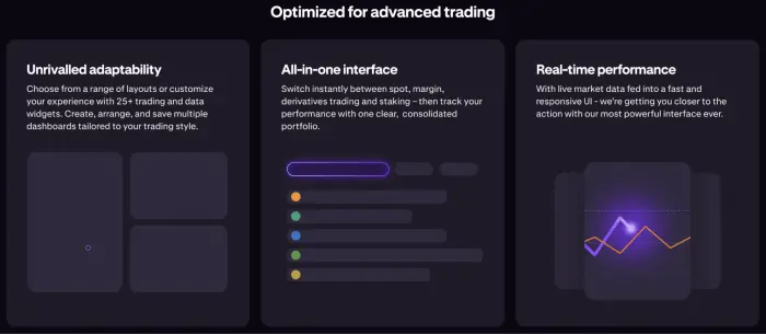 Fitur Kraken Pro yang dioptimalkan untuk perdagangan lanjutan.