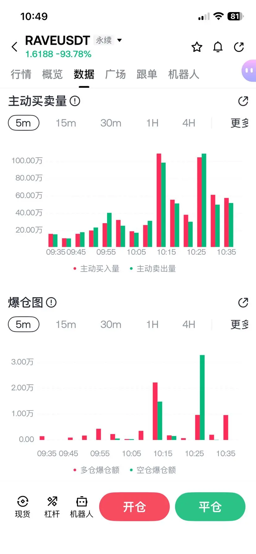 repost-content-media