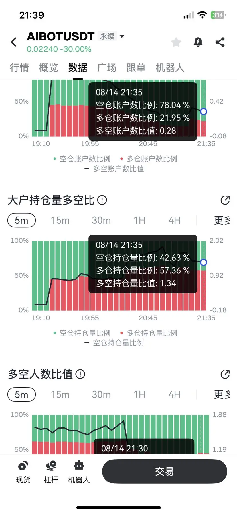 post-image