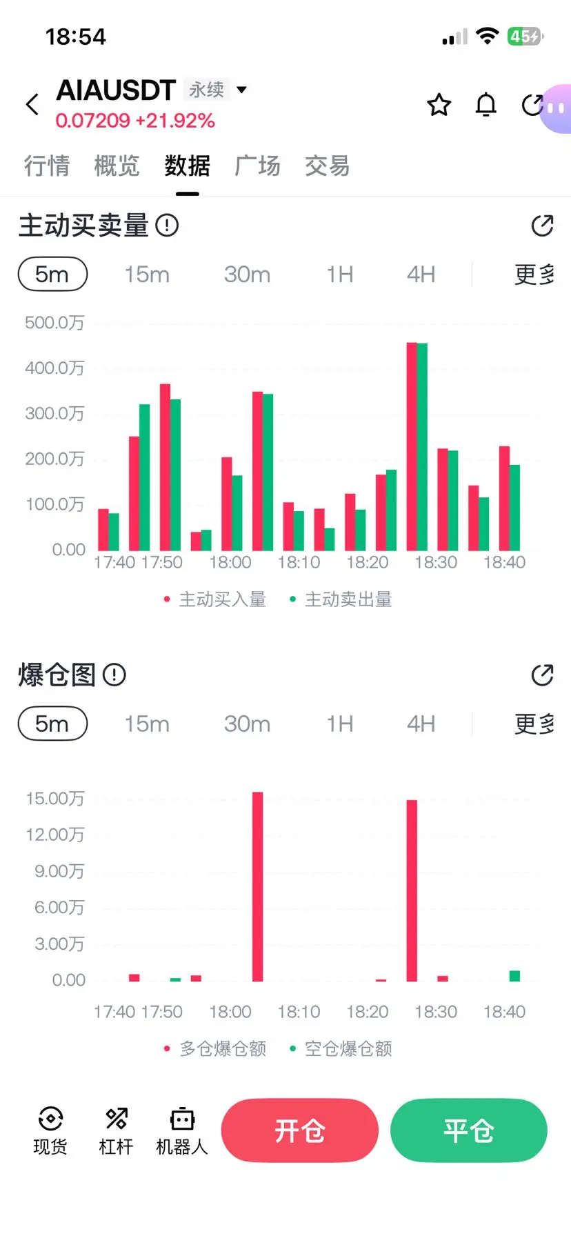 post-image