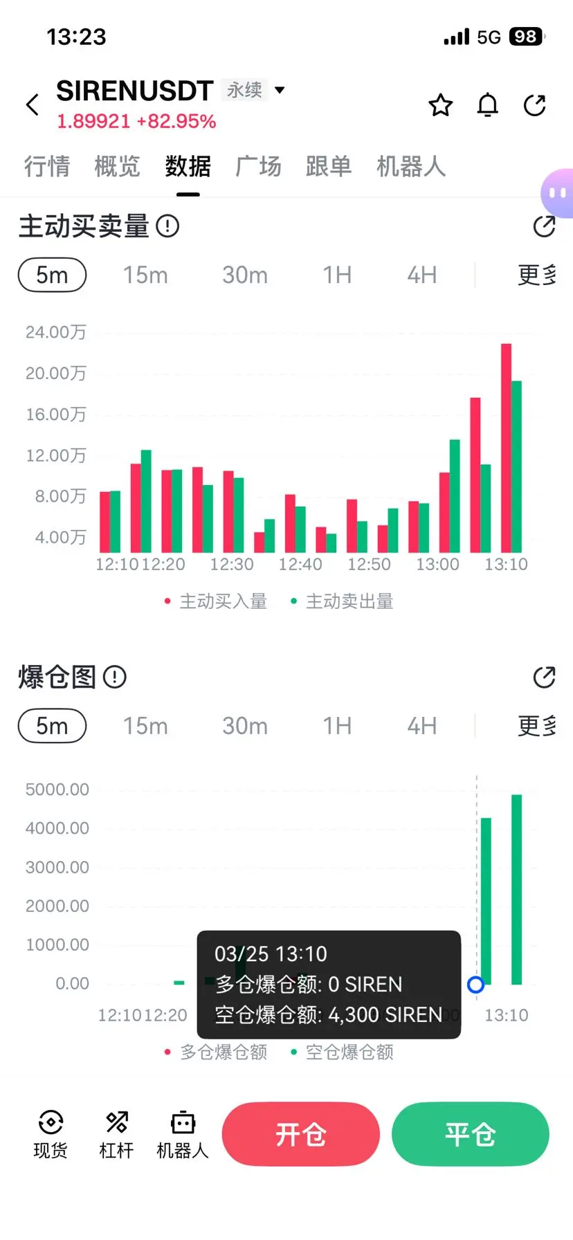repost-content-media