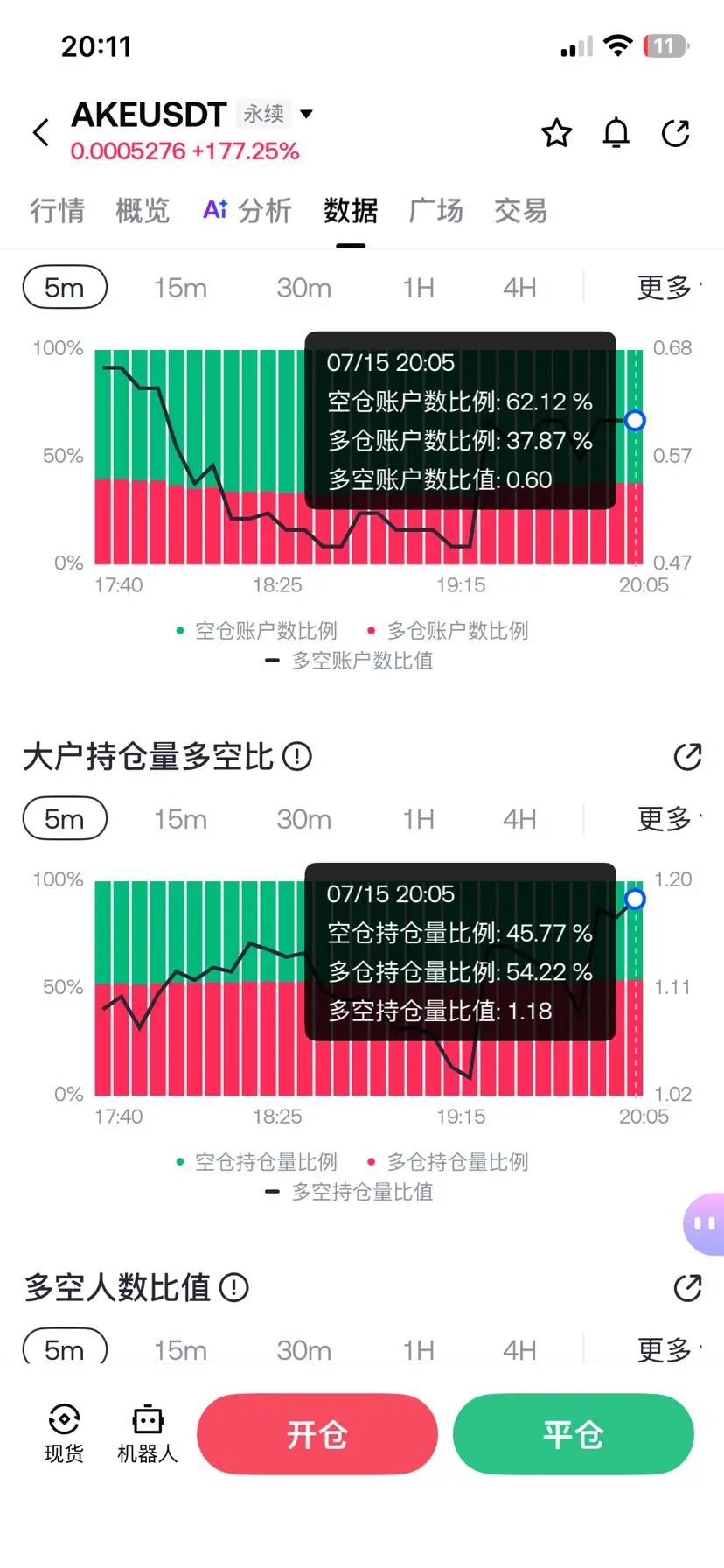 post-image