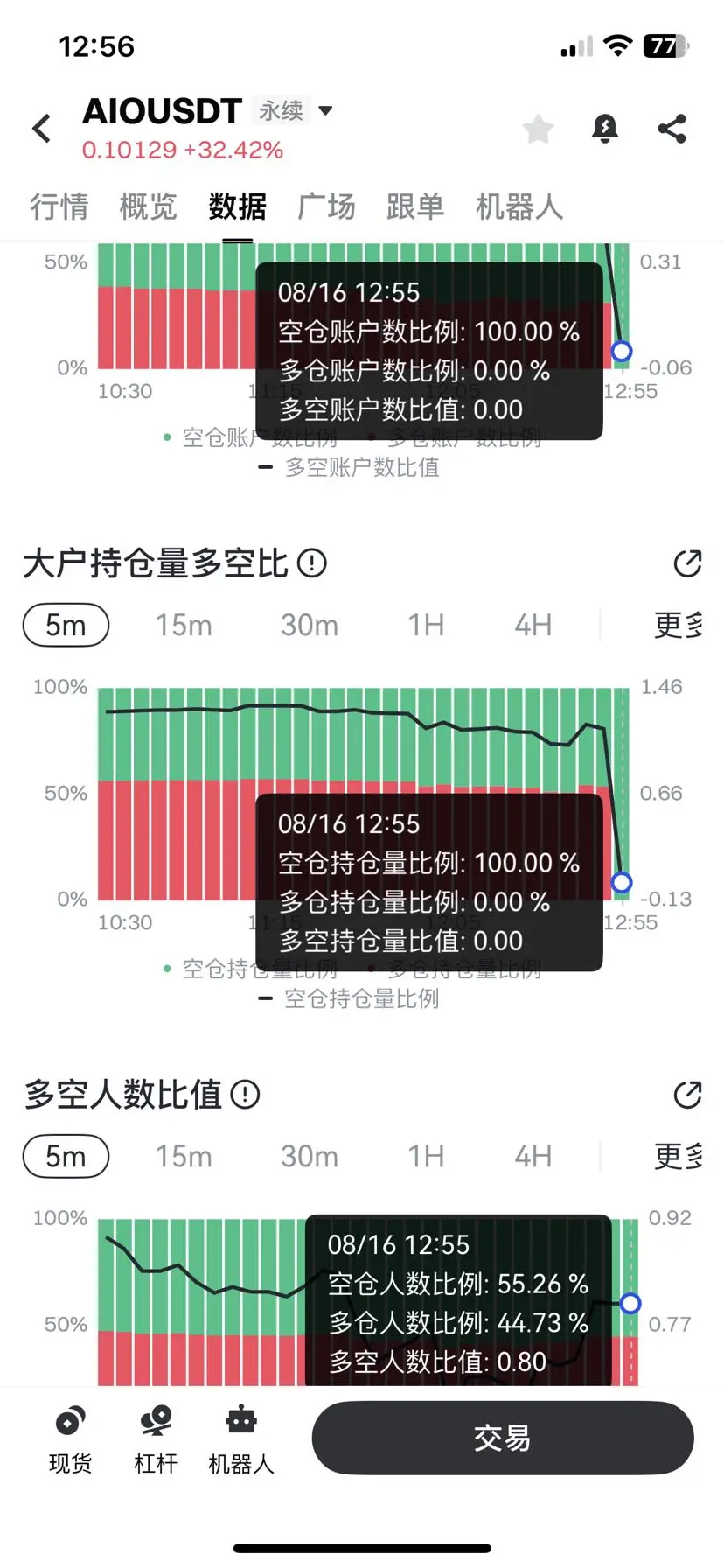 post-image