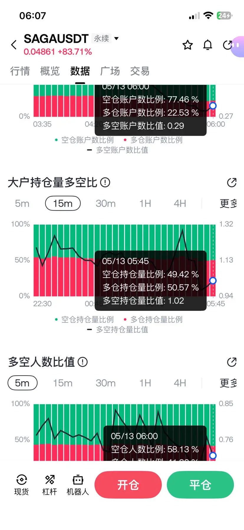 post-image